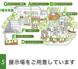 5.展示場をご用意しています